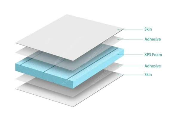XPS-panel-structure.jpg