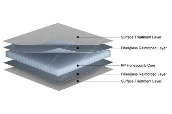 PP-honeycomb-panel-structure.jpg